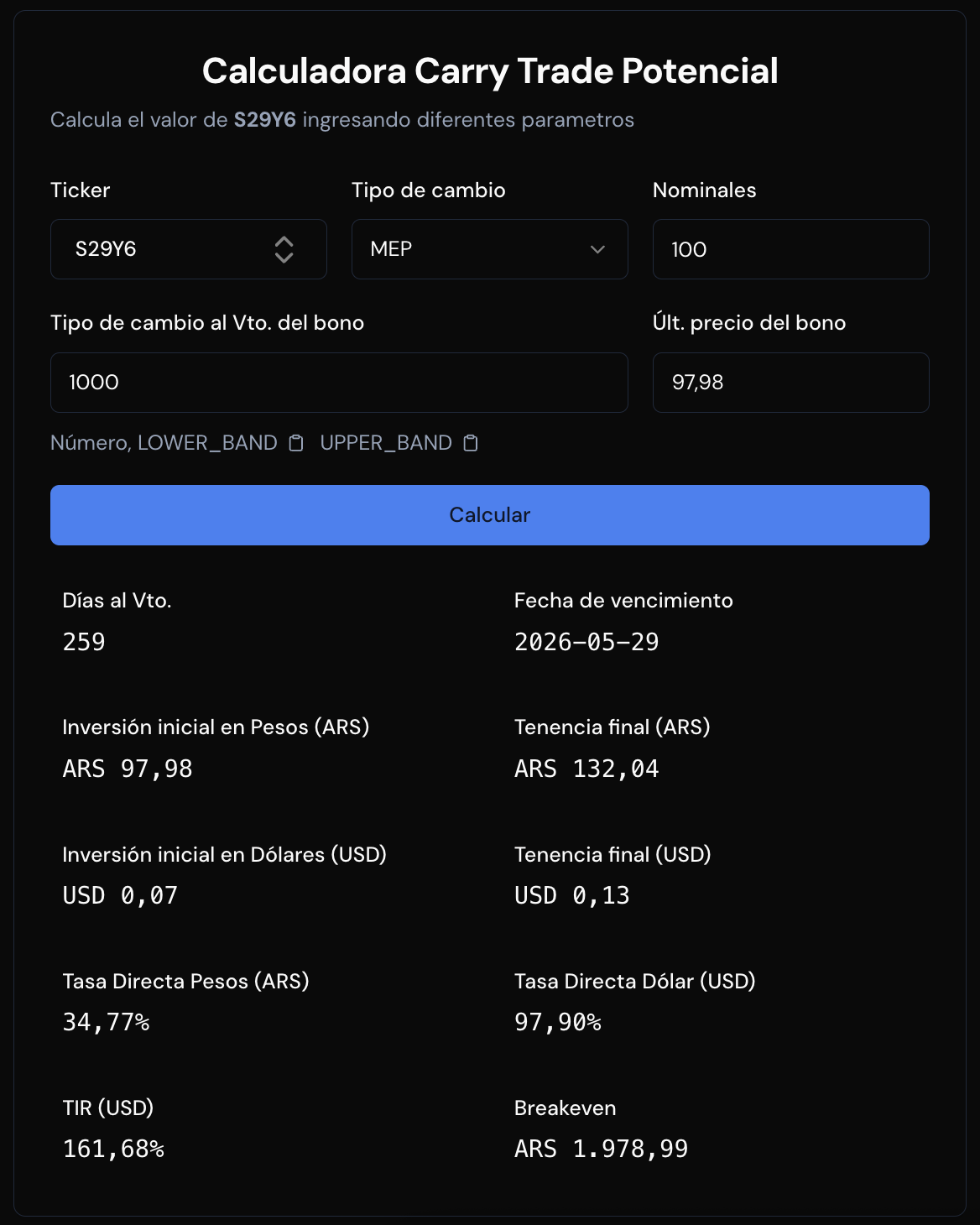 Calculadora Carry Trade
