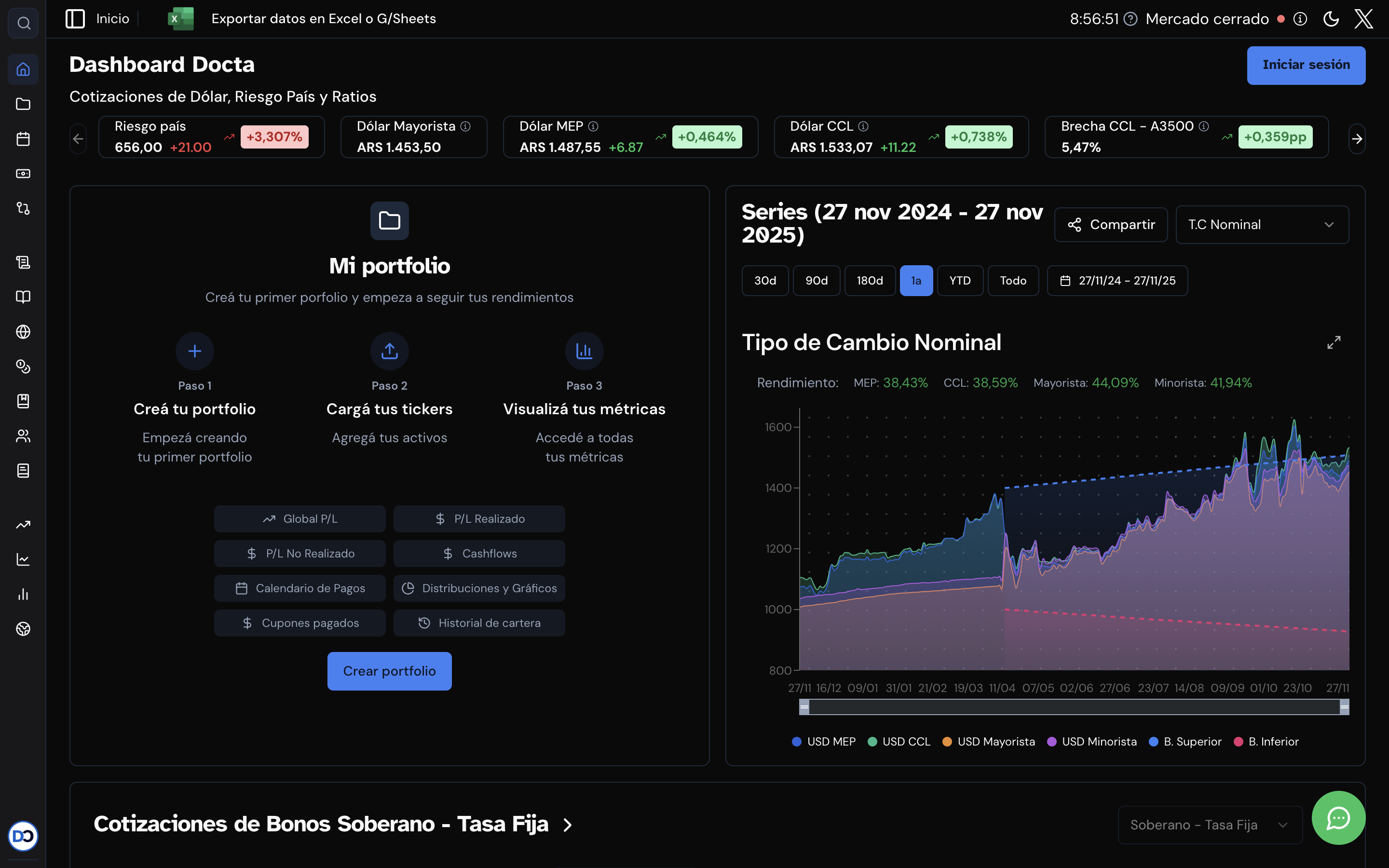 Antes – dashboard anterior
